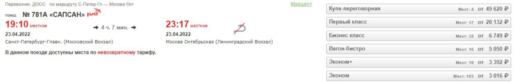 Скоростной поезд «Сапсан» сообщением Москва – Петербург: как купить билеты, цены, советы