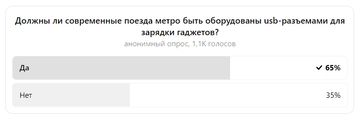 Страсти по USB, или Нужны ли «зарядки» и кондиционеры в петербургских поездах метро