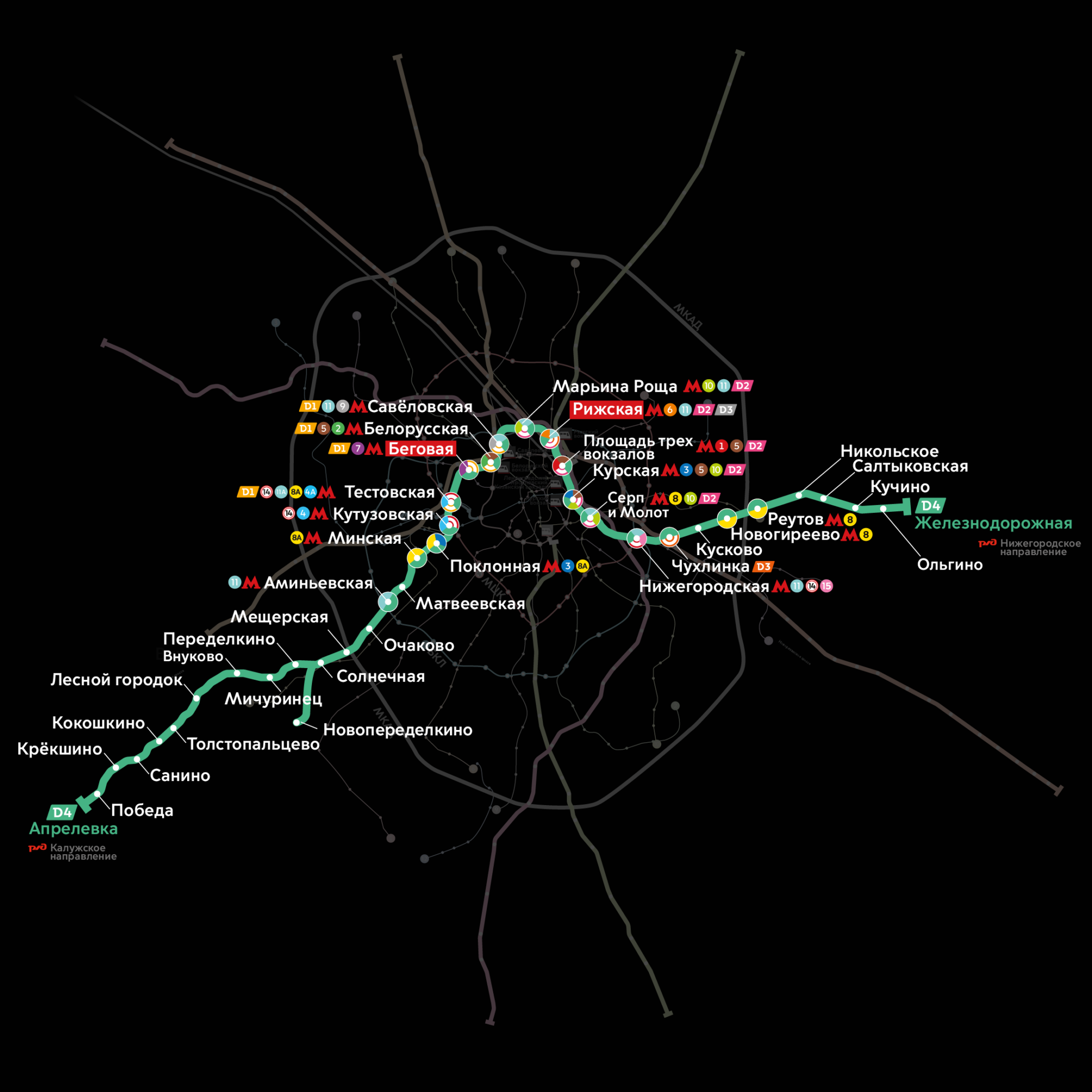 Карта мцд 3 и 4 и метро