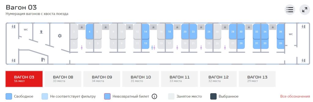 Купе по половому признаку. Как устроены «гендерные» купе и можно ли туда детям